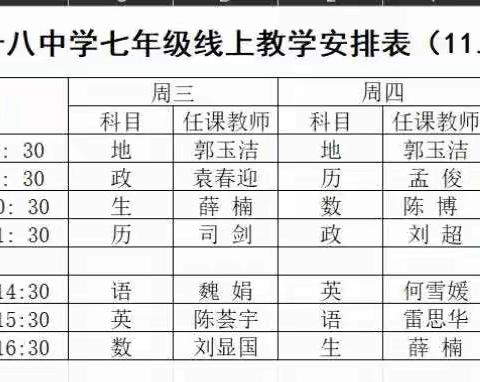 【未央教育·西航二中教育集团·西安市第五十八中学校区】疫情防控坚守初心 线上教学彰显担当