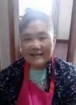 蓝天群帕友抗帕经验2