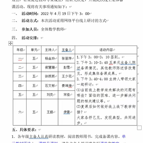 集众师所长 备云端课堂——傅庄街道中心小学数学学科线上集体备课