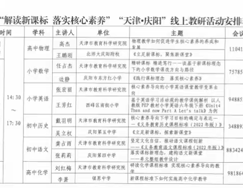 解读新课程标准 提升专业素养