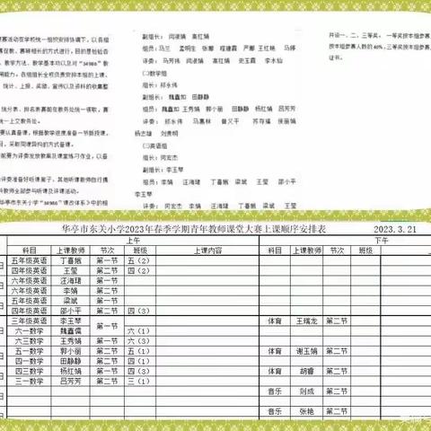 绽放赛课风姿，共筑数学之梦——记东关小学青年教师课堂教学大赛