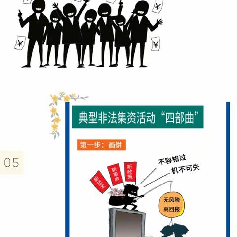 铝业园区6月消保宣传“远离非法集资，保护财产安全”