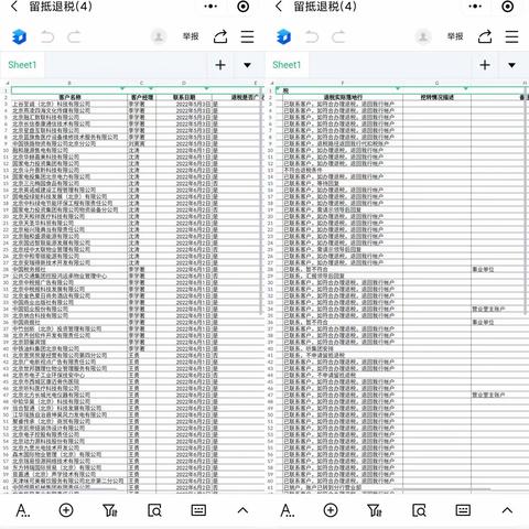 积极配合落地留抵退税工作，助力企业恢复经营