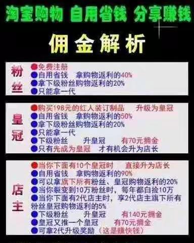 红人装不一样的买家秀，自用省钱分享赚钱👍️