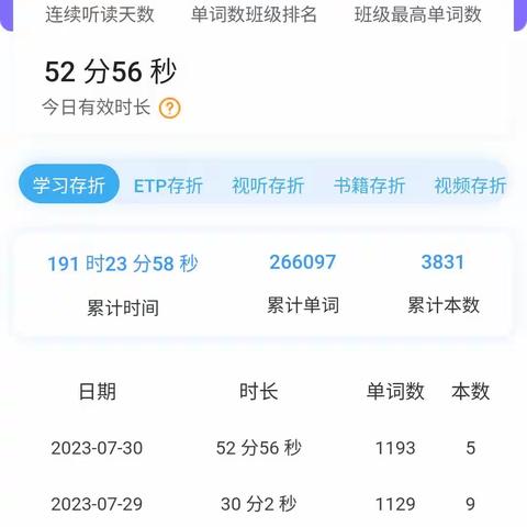读经典感恩日记之128