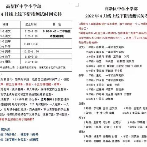 人间最美四月天，数学教研谱新篇——高新区中学小学部数学组线上线下教学衔接检测反思交流活动