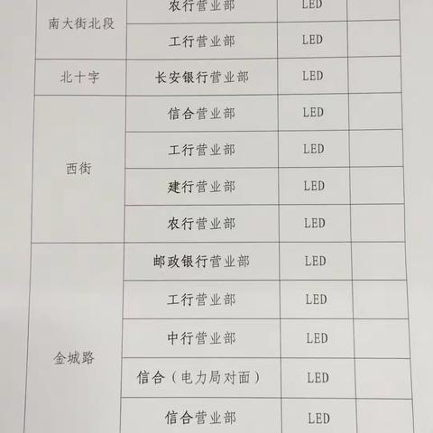 市政府办举行全体干部职工健步走活动启动仪式