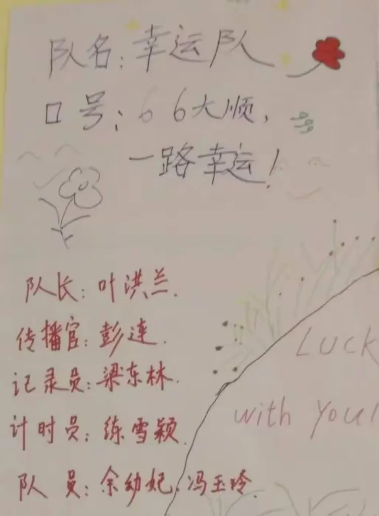 嘿!我们组终于有了自己的队名与口号了😁