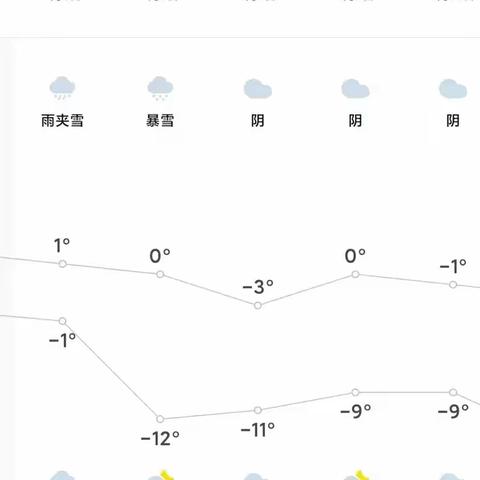 樊河道小学致家长的一封信