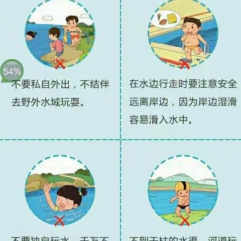 《珍爱生命，预防溺水》——唐宁郡幼儿园防溺水美篇