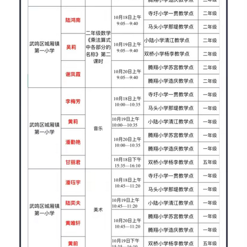 童声共读，课堂共同进步——城厢镇第一小学同步课堂开课啦！