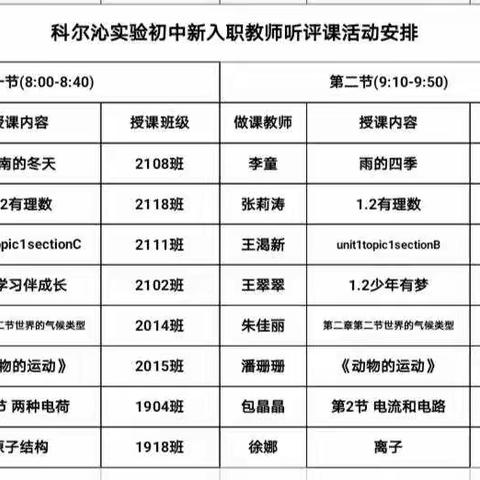 新教师展风采   听评课促成长