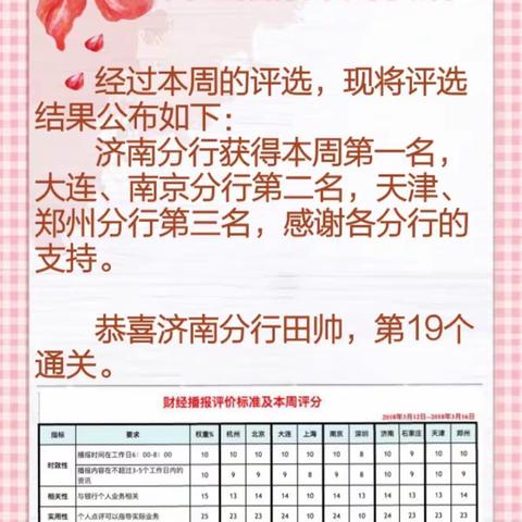 本周点评（3.17）