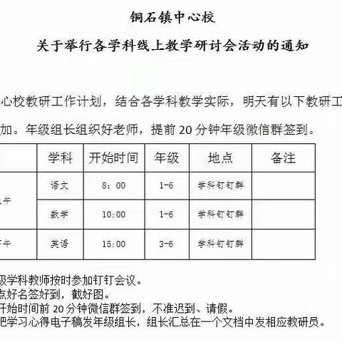 铜石镇中心校开展语文科线上教学研讨会活动