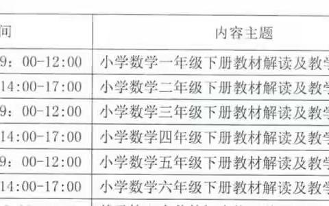 斗志昂扬，迎接新挑战—小学数学教材解读及教学建议培训