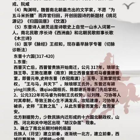 今天游览两晋南北朝时期历史