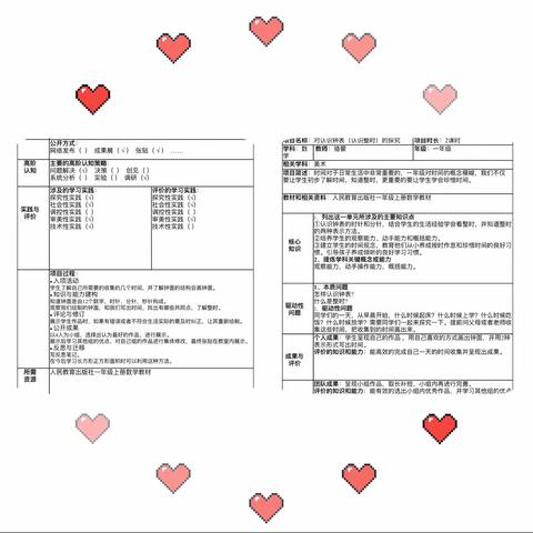 领略数学之美，感受学以致用——一年级数学项目化学习活动实践