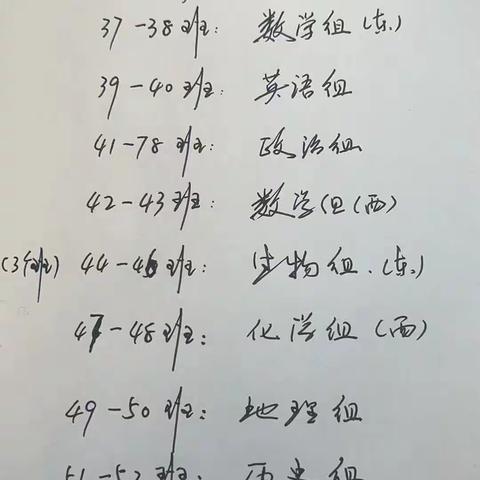 “六仙”共坐话学情，各显神通为学生——菏泽一中高一一部“六仙会”活动记