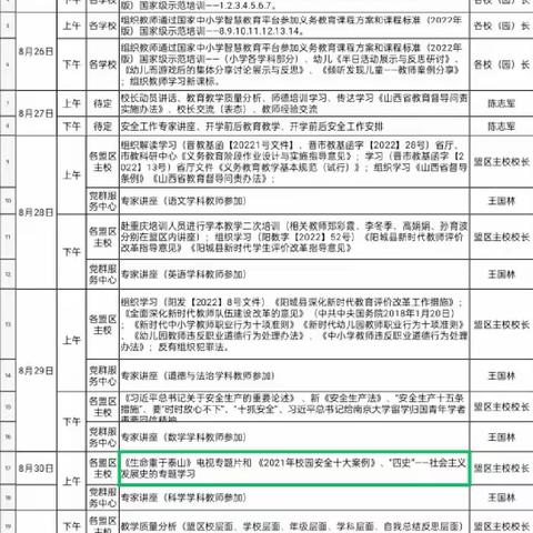 凤城镇后则腰完小2022年暑期教师培训活动纪实