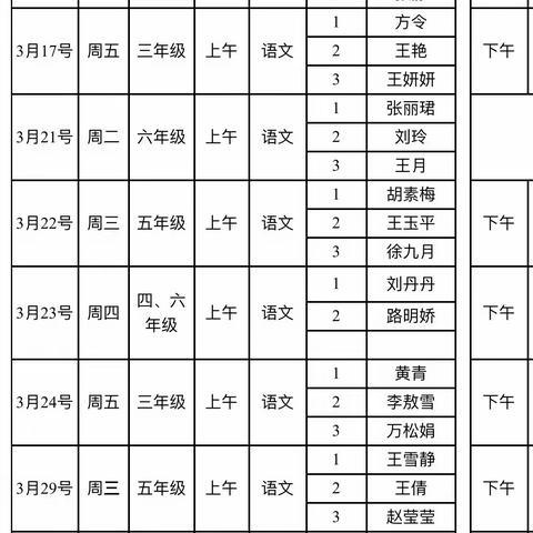 三尺讲台展风采 赛课磨砺促教学——淮滨一小四年级积极开展赛课活动