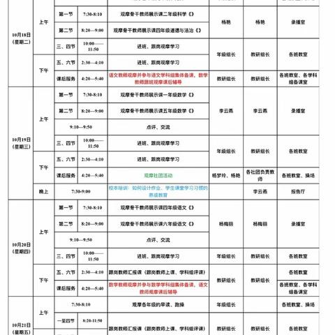 “记录美好，分享收获“——羊街中心小学跟岗学习