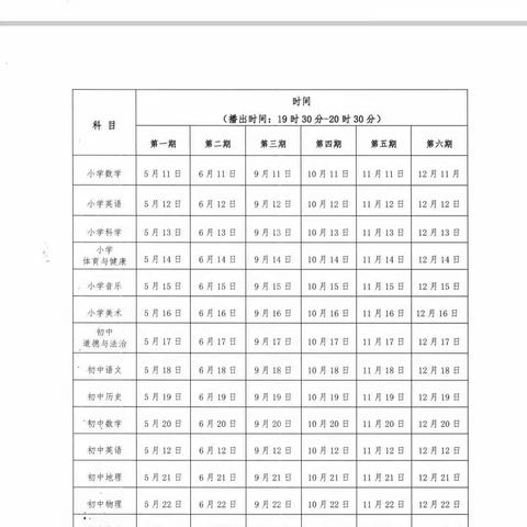 相遇云端，教研同行。-莒南县焕章希望学校人教云教研活动