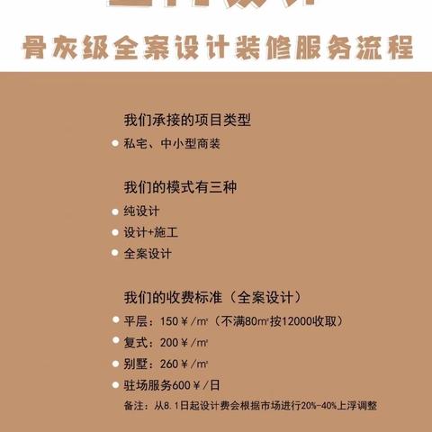 设计费标准（摘自设计行业专业网）