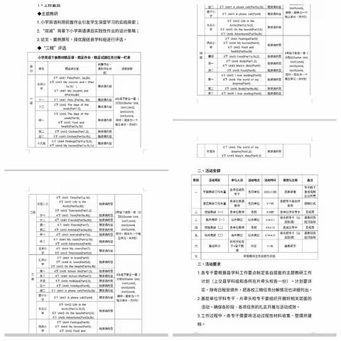 卜宜乡第一中心校英语教研