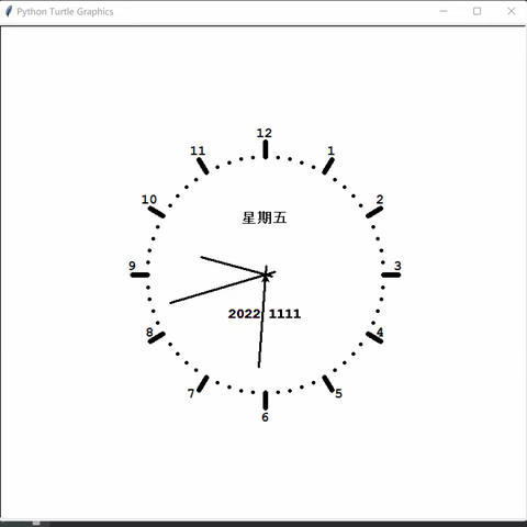 代码对你生活带来的好处