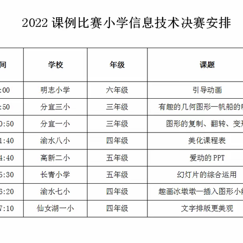 信息技术展风采，教学比拼促提升——2022年新余市基础教育优秀教学课例小学信息技术评比活动