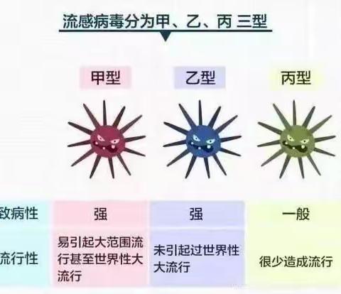 叮咚！请接受来自桐木小学的温馨提示～