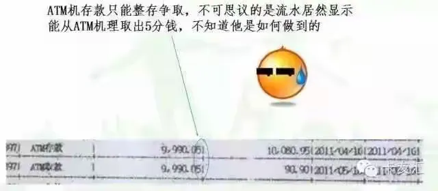 如何审查银行流水（深度分析）
