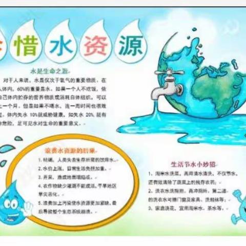 冯老庄小学世界水日活动总结