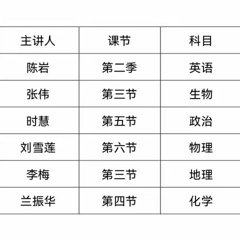 引领示范、润物无声--白山市第二中学线上教学示范课