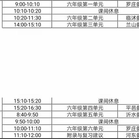 扬帆起航正当时——石井中心小学六年级教材培训活动