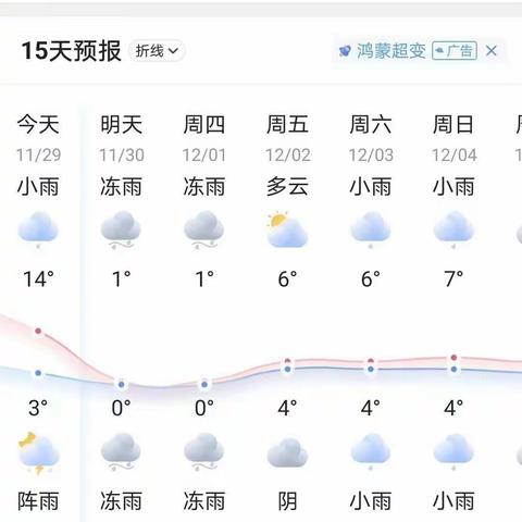 雅堂芙蓉学校应对低温雨雪冰冻天气致家长的一封信