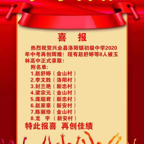 不忘初心、牢记使命，砥砺前行--兴业县洛阳镇初级中学2020年中考成绩创历史新高！