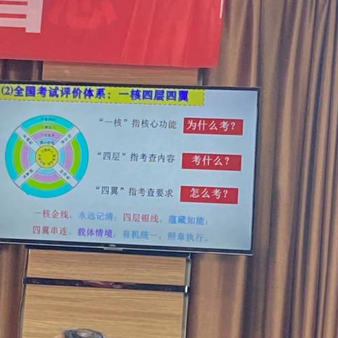 2020高效课堂