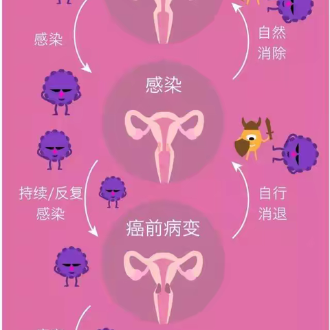 三八女神节——秀峰社区献给您最特别的礼物