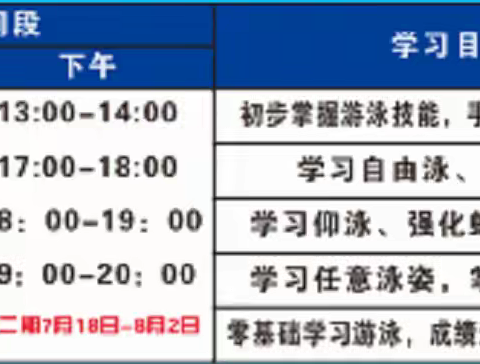 江桥荷花游泳馆马屿尚水游泳培训二期招生开始报名中