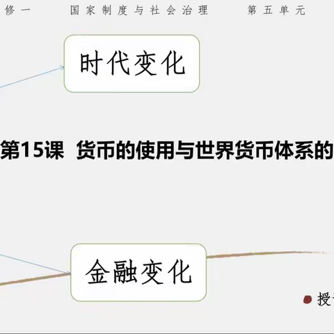 教坛名师激情演绎 研修班学员用心学习——广东省高中历史骨干教师高级研修班培训第二期简报（第三组）