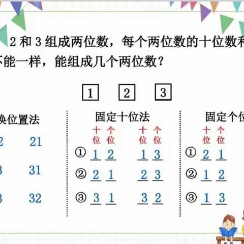 搭配—组合问题（12.1二年级数学）