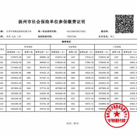 江苏华南公司运行中心（一）第三季度“争做华南工匠、勇夺‘金扫帚’奖劳模”活动之——动员