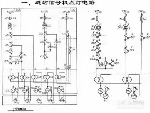 12.27-12.31周总结