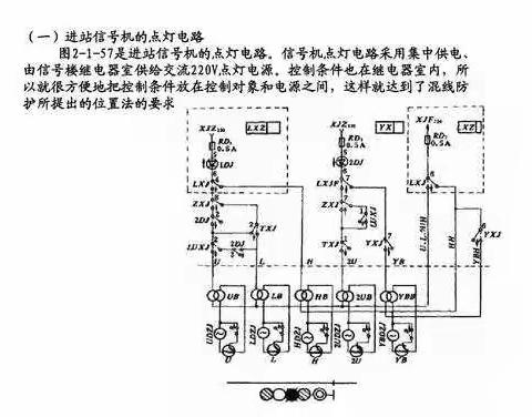 12.13-12.17周总结
