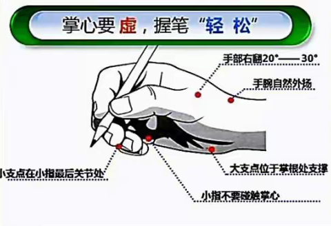 书法简介