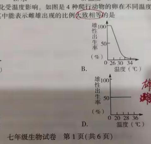 生物错题集