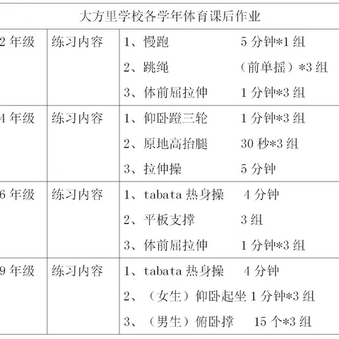 哈尔滨市大方里学校的美篇