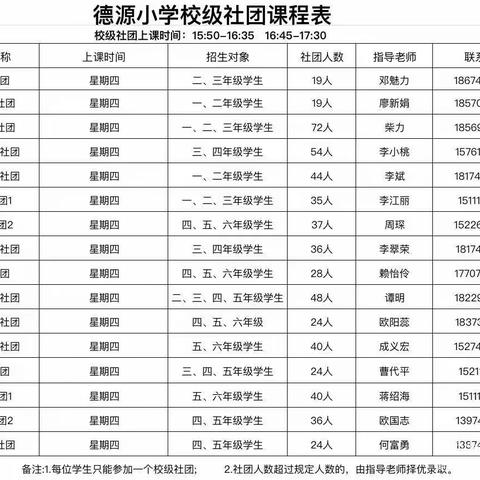 “轻舞飞扬🧚🏻‍♀️乐享成长”——宁远县德源小学舞蹈社团第十一周小结