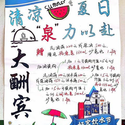 中油甘肃酒泉销售分公司加油站便利店线上 POP海报绘画展示
